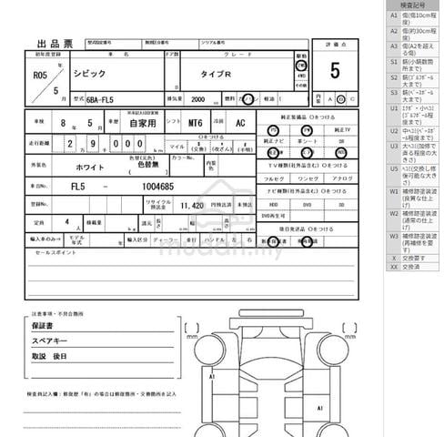 Grade 5 Honda Civic Type R FL5 2023 Free 5YW 224k - 2