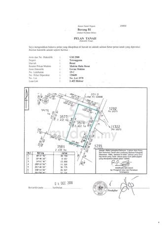Tanah 6 Ekar Sebelah FELDA Tenang, Besut, Terengganu Utk Di Jual 1