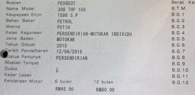 2015 Peugeot 308 1.6 THP FACELIFT (A) Hatchback - 3