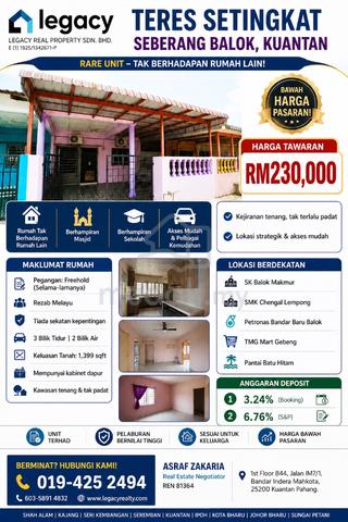 Teres Setingkat Perumahan Balok, Kuantan 1