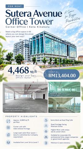 Sutera Avenue Office Lot for RENT I Bare Unit Road Frontage I KK City 1