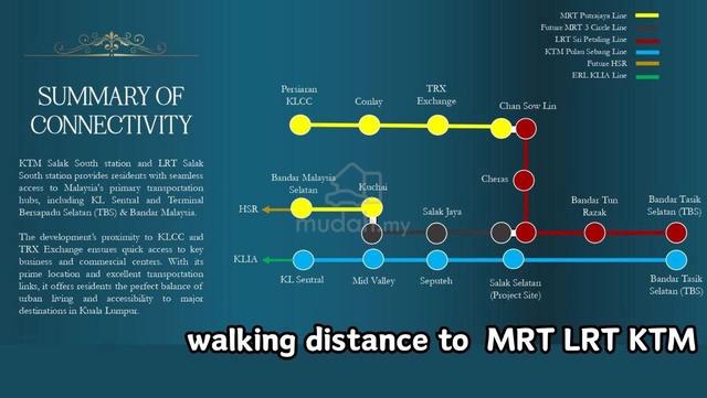 Hot Invest【 LRT / MRT 】TOD Near KL Midvalley - FREE Furnish/Cashback 1