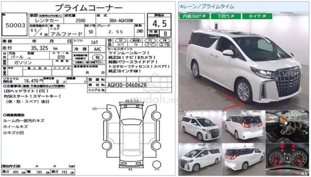 2023 Toyota ALPHARD 2.5 S Sunroof Rear Cam 8 Seat - 3