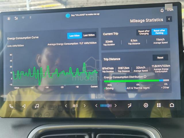 Proton EMAS 5 PREMIUM READY STOCK - 3