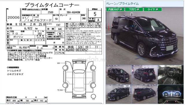 2025 Toyota ALPHARD 2.5 Z Modellista Ori JBL FSpec - 2