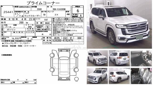 2025 Toyota Landcruiser 3.4 ZX LC300 - NEW Meter - 3