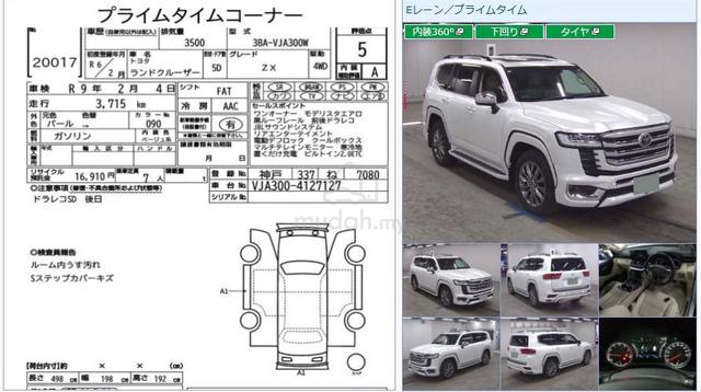 2024 Toyota LANDCRUISER 3.5 ZX 5A Grade NEW Unreg - 2