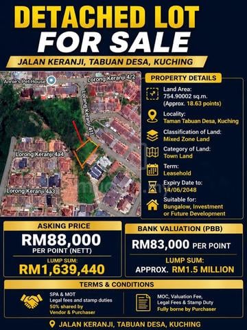 Tabuan Desa Detached Lot for Sale 1