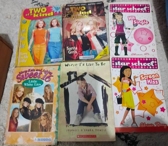 Carousel Image Selected