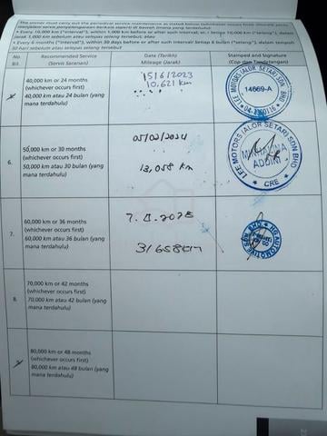 PROTON X70 1.8 PREMIUM X (a) FULL SERVICE 49K KM - 4