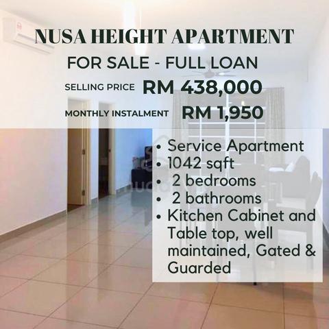 Nusa Heights 3