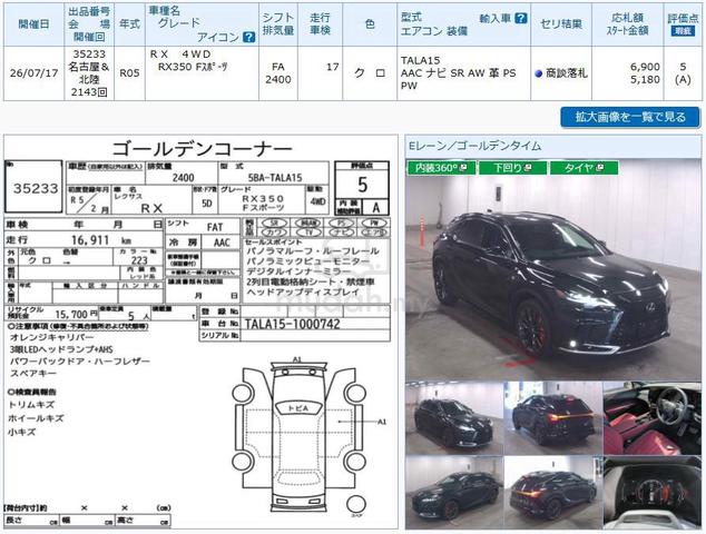 2023 Lexus RX350 2.4 F SPORT | 5A | Top Condition - 2