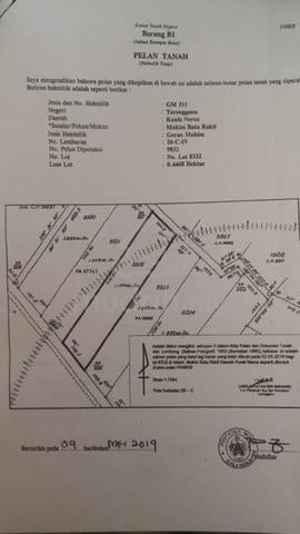Tanah untuk dijual 1