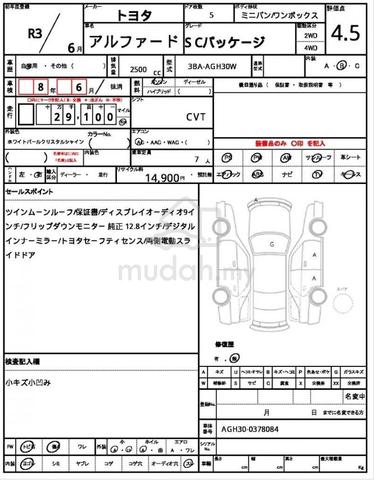 2021 Toyota ALPHARD 2.5 SC (A) - 5