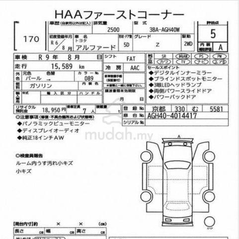 2024 Toyota ALPHARD 2.5 Z (A) - 5