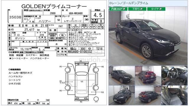 2023 Toyota Harrier 2.0 Z Leather Digital Meter - 2