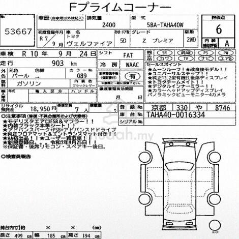 6A🎉BLACK LEATHER🎉2025 Toyota VELLFIRE 2.4 ZP - 3