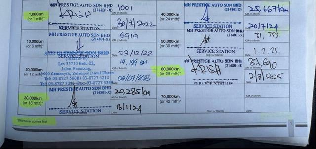 2023 Honda CITY 1.5 V SENSING MY20 FSR 44KWITH WRT - 5