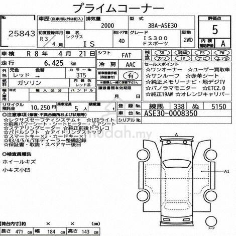 2023 Lexus IS300 F-SPORT 5A Black - 2