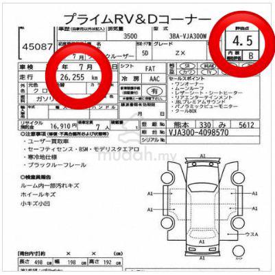[SALE] 2023 Toyota LANDCRUISER 3.5 GR MODELLISTA - 2