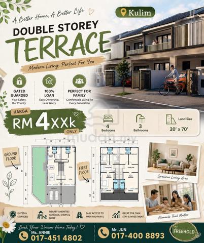 New Project_Gated &Guarded_2 Storey Terrace_Full Loan at KULIM HI-TECH 1