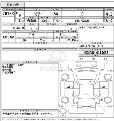 GRAY Interior‼️Low Mileage Toyota HARRIER 2.0 G - 2