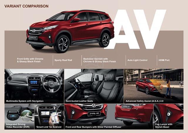 2026 Perodua ARUZ 7-Seater - 5