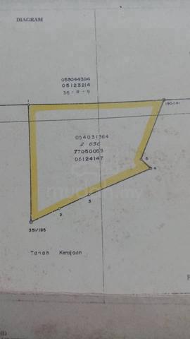 Tanah geran NT untuk dijual 1