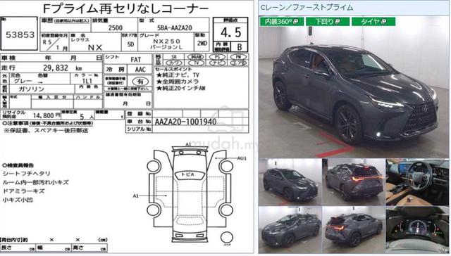 2023 Lexus NX 250 2.5 LUXURY VL Spec Ready Stock - 2