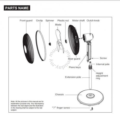 Midea 16 Stand Fan Mf16fs10n Kipas Berdiri Home Appliances Kitchen For Sale In Ampang Selangor