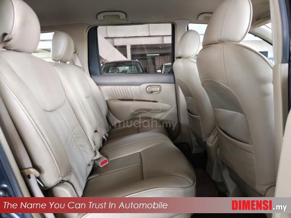 Nissan GRAND LIVINA 1.8 (A) TAHUN DIBUAT 2008 - 5