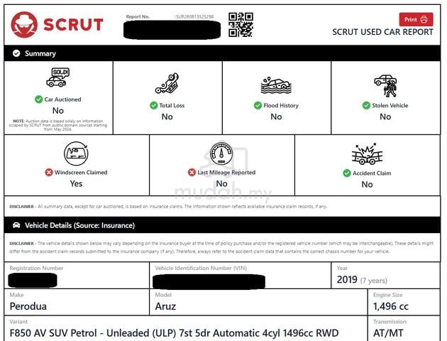 FullLoan AV ARUZ 1.5 Perodua 3 Tahun Warranty 2019 - 5