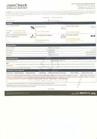 2018 / 2022 Toyota HARRIER 2.0 6699 LUCKY SUV XU60 - 3