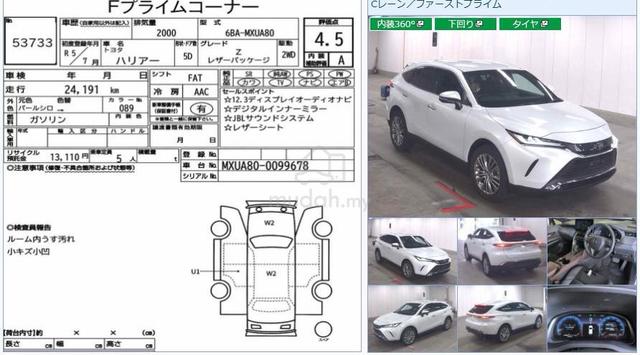 2023 Toyota HARRIER 2.0 Z-L Lth Digital Meter 4.5A - 2