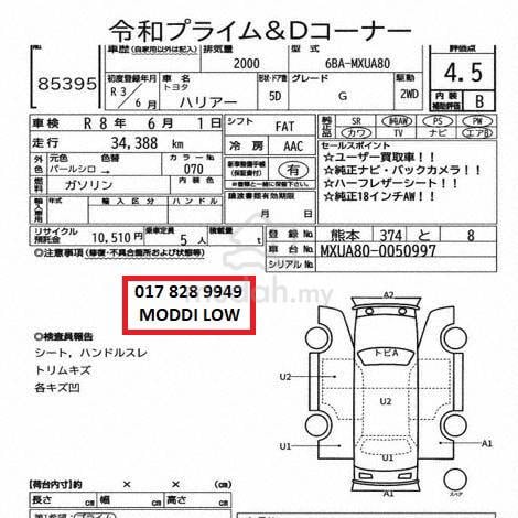【MANY UNIT❗4.5B⭐ ❗OFFER】2021 Toyota HARRIER 2.0 G - 2