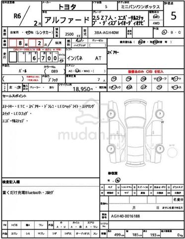 2024 Toyota ALPHARD 2.5 Z (A) - 2