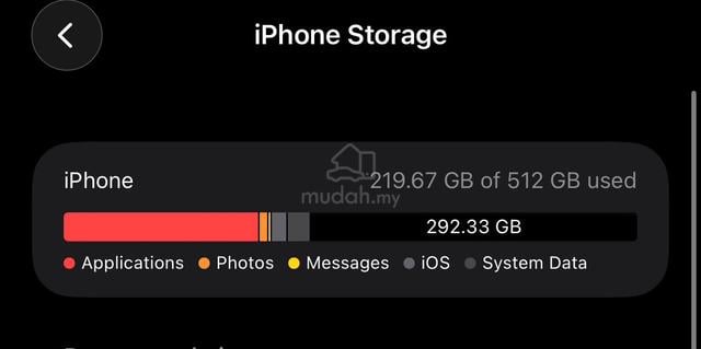 Iphone 16 Pro Max 512gb - photo 6 of 6