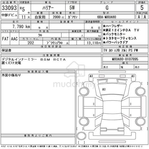 2023 Toyota HARRIER 2.0 G (A) (7xxxkm) 5AA - 3