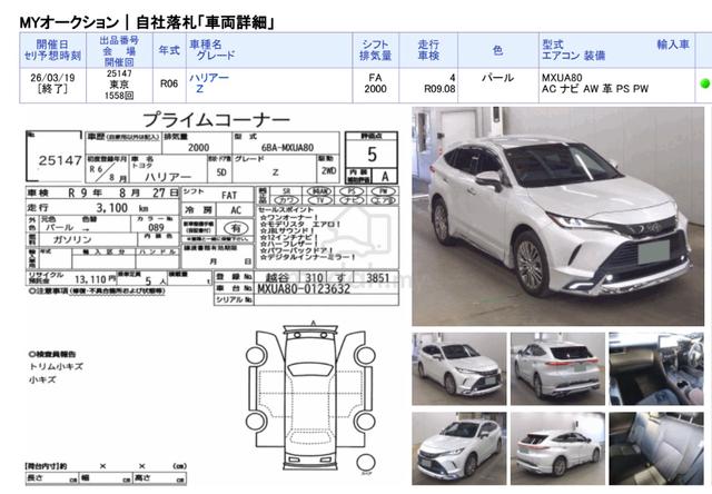 2024 Toyota HARRIER 2.0 Z (A) MODELLISTA KIT/ 5A - 4