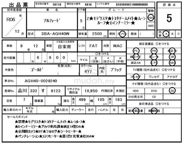 2024 Alphard 2.5 Z 5A/6K MODELLISTA S/R HUD GOLD - 3