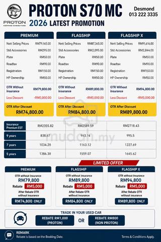 2026 Proton S70 1.5 FLAGSHIP MC1 (A)jULY REBATE 6 - 2