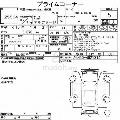 2025 Alphard 2.5 Z 5A/3000KM JBL FULLY LOADED HUD - 3