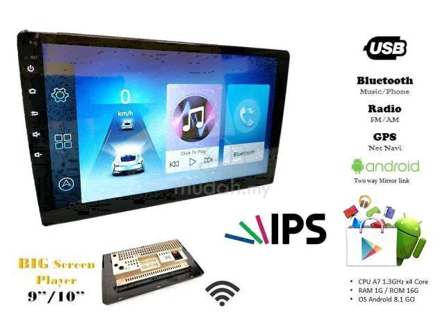 Carousel Image Selected