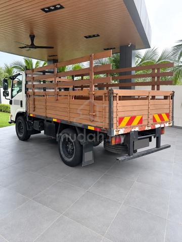 Carousel Image