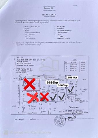 Tanah murah Di Ketereh untuk dijual 1