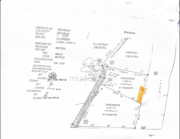 Tanah Pekan Daerah Beluran 1