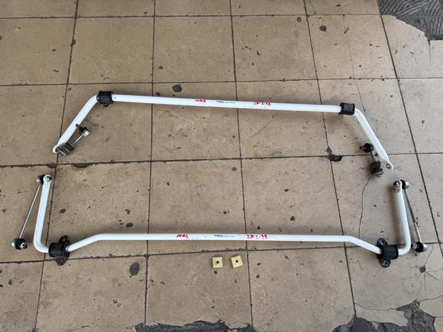 Carousel Image Selected