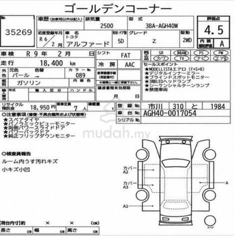 2024 Toyota ALPHARD 2.5 Z (A) - 4