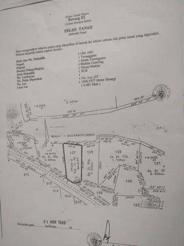 Sewa tanah 1