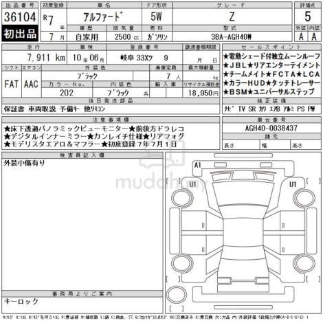 Toyota VELLFIRE Turbo 5A Black Interior Offer Many - 2